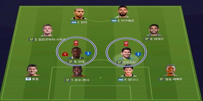 Thiết lập đội hình trong cách chơi FIFA